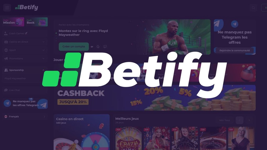 images betify